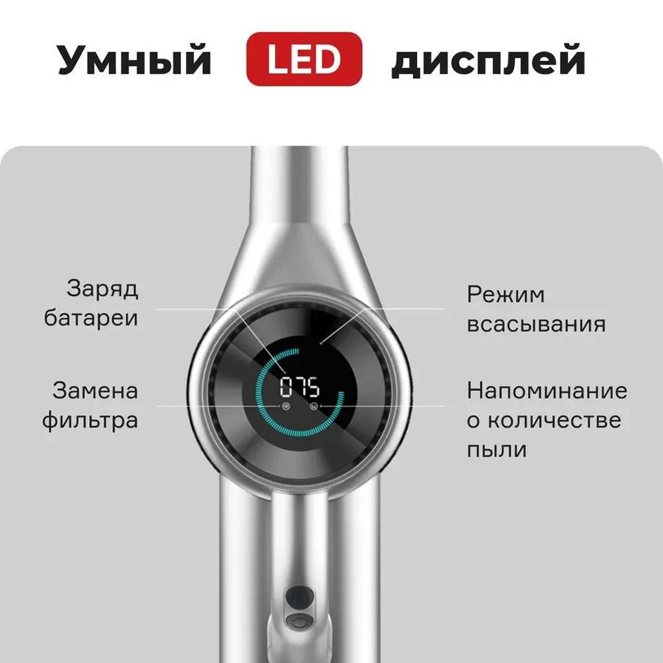 Вертикальный пылесос Roidmi Cordless Vacuum Cleaner Z10 (7)