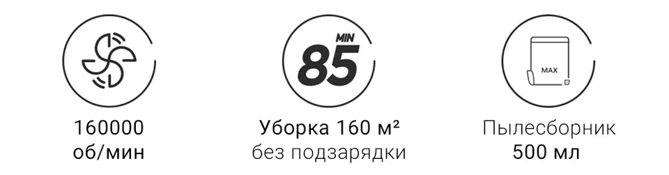 Беспроводной ручной пылесос Dreame V12 Pro EU (2)