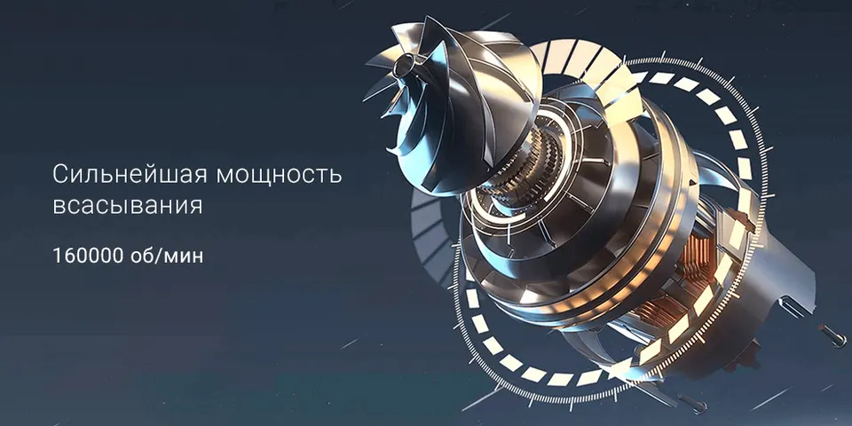 Беспроводной ручной пылесос Dreame V12 Pro EU (3)