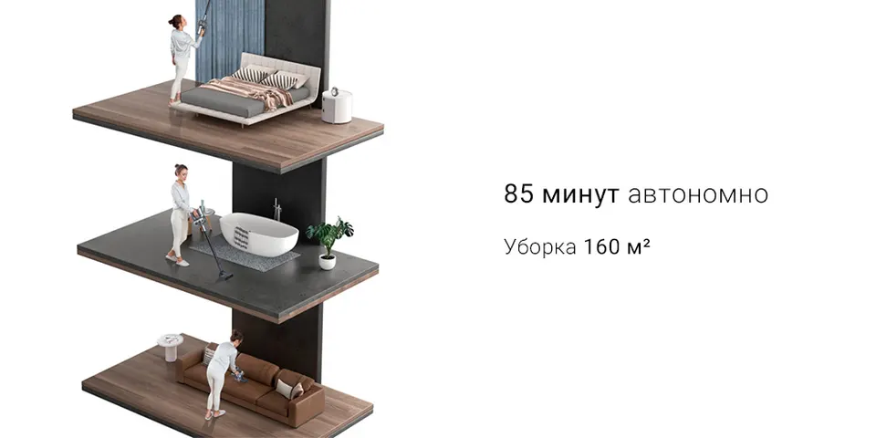 Беспроводной ручной пылесос Dreame V12 Pro EU (5)