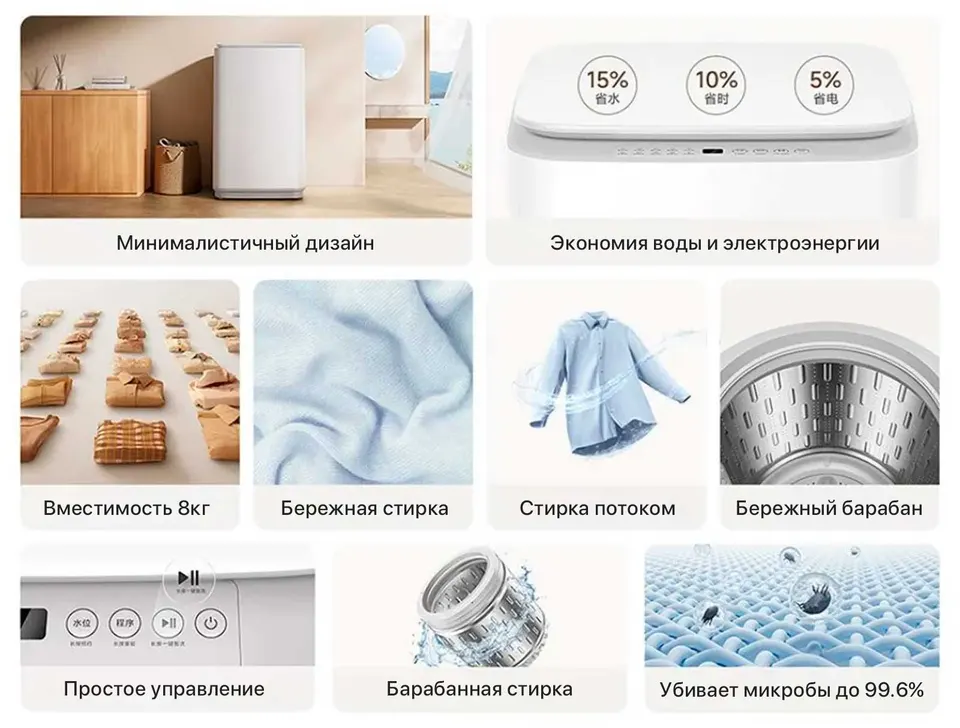 Стиральная машина Xiaomi XQB80MJ106 (2)
