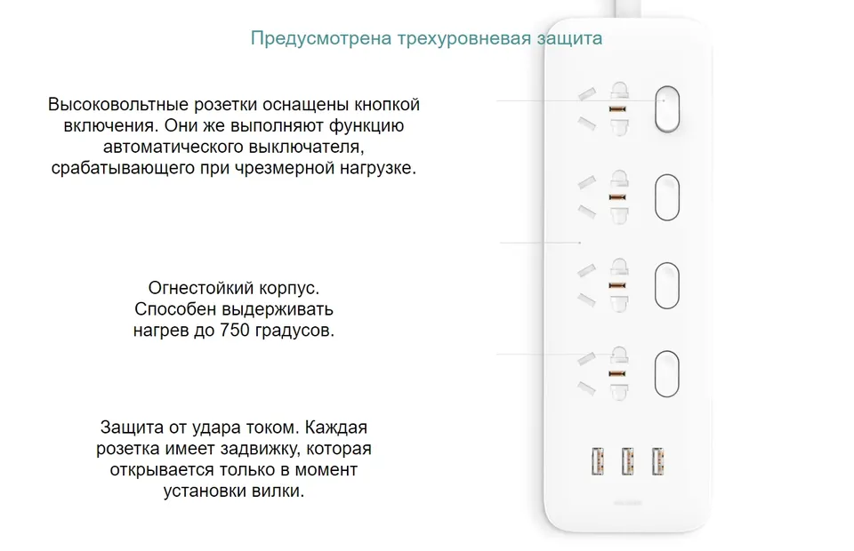 Удлинитель Xiaomi Smart Power Strip Outlet 4 розетки 3 USB-порт (5)