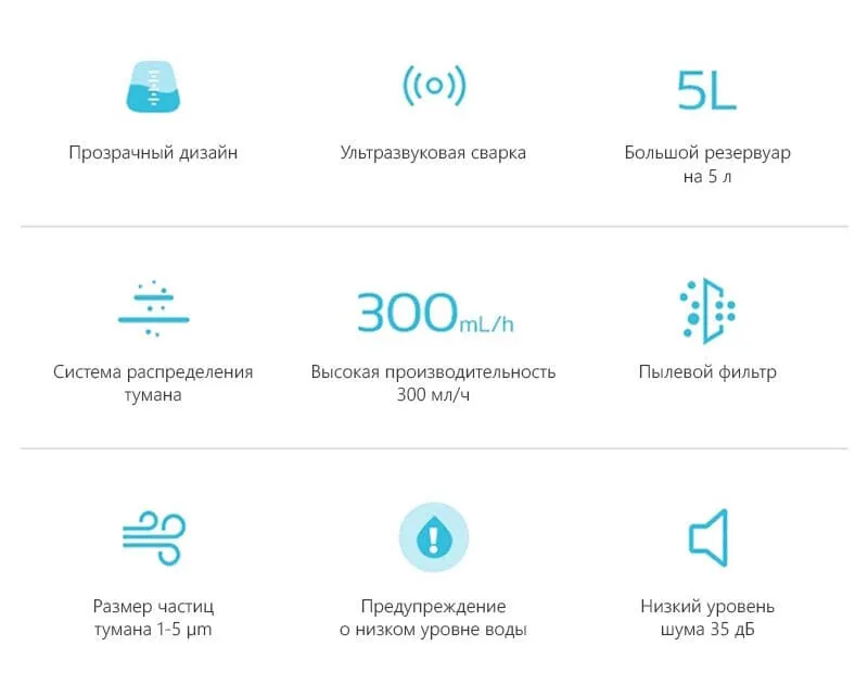 Увлажнитель воздуха Xiaomi Deerma Water Humidifier (DEM-F325) (2)