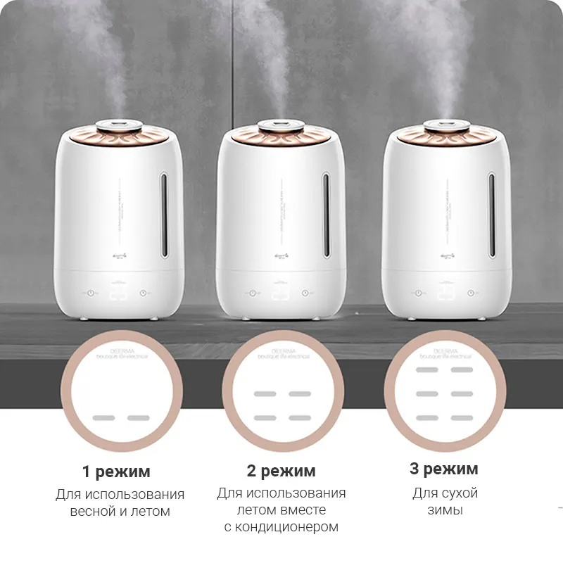 Увлажнитель воздуха Deerma Water Humidifier DEM-F600 (3)