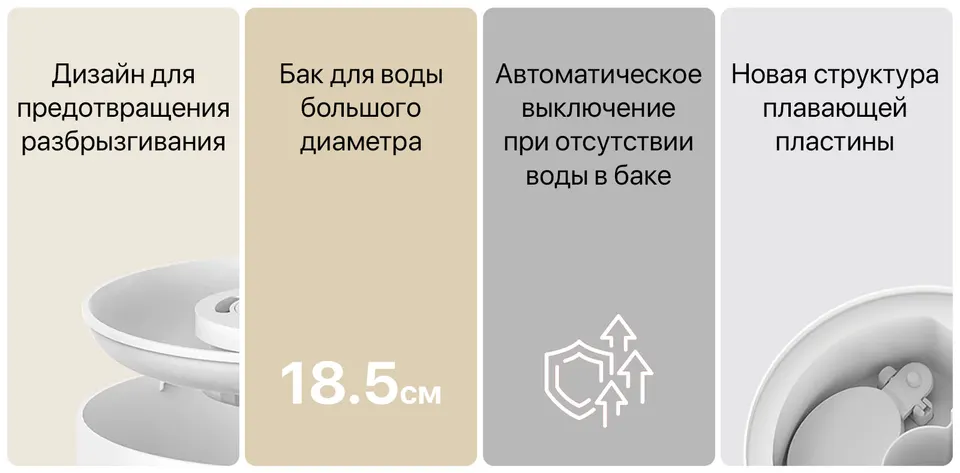 Увлажнитель воздуха Xiaomi Smart Humidifier 2 EU (13)