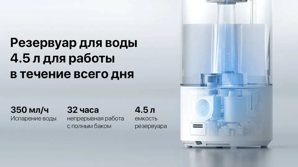 Увлажнитель воздуха Xiaomi Smart Humidifier 2 EU (5)