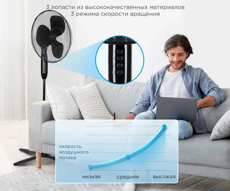 Напольный вентилятор Midea FS4053 (3)