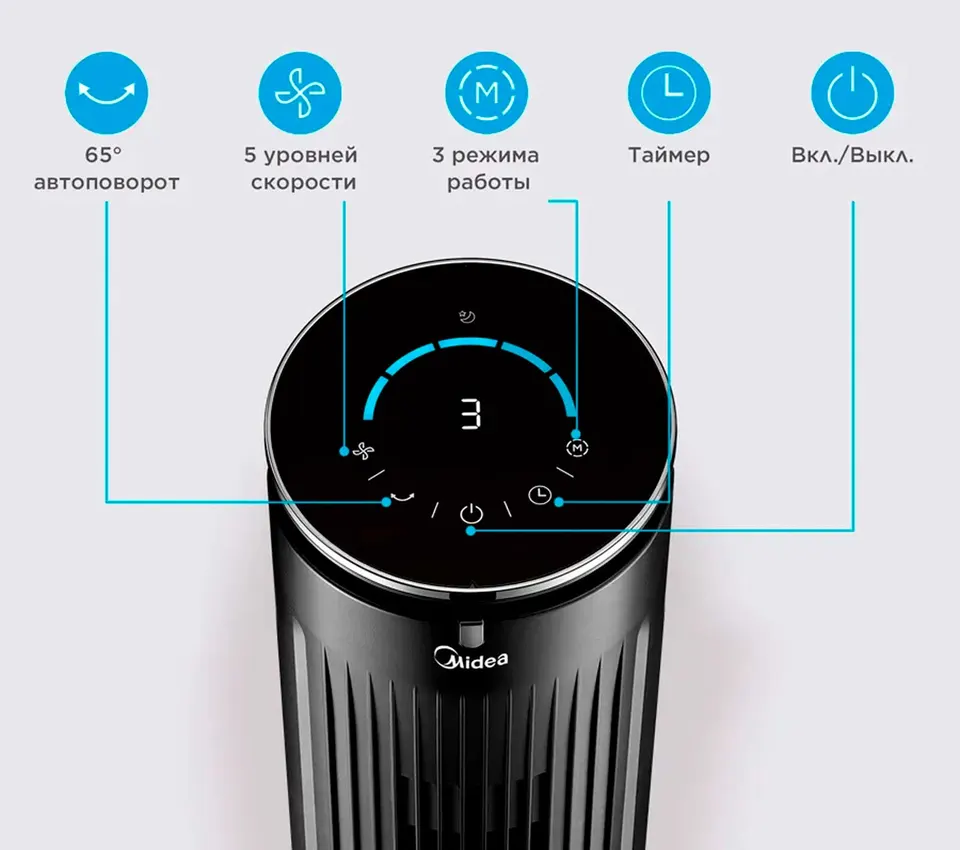Напольный вентилятор-колонна Midea FT4040 (3)
