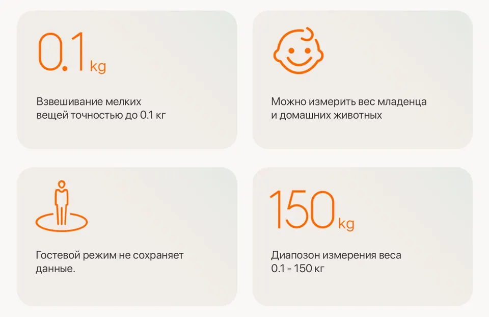 Умные весы Xiaomi Mijia Body Fat Scale S400 CN (8)