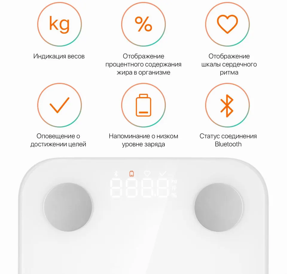 Умные весы Xiaomi Mijia Body Fat Scale S400 CN (10)