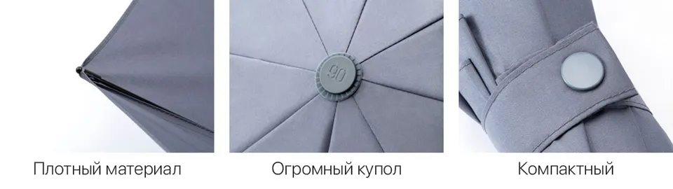 Зонт Xiaomi NinetyGo Oversized Portable Umbrella (2)