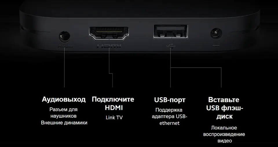 ТВ-приставка Xiaomi Mi Box S 2nd Gen (11)