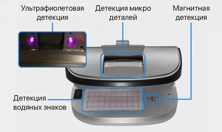Прибор для идентификации поддельных банкнот AL-11 (3)