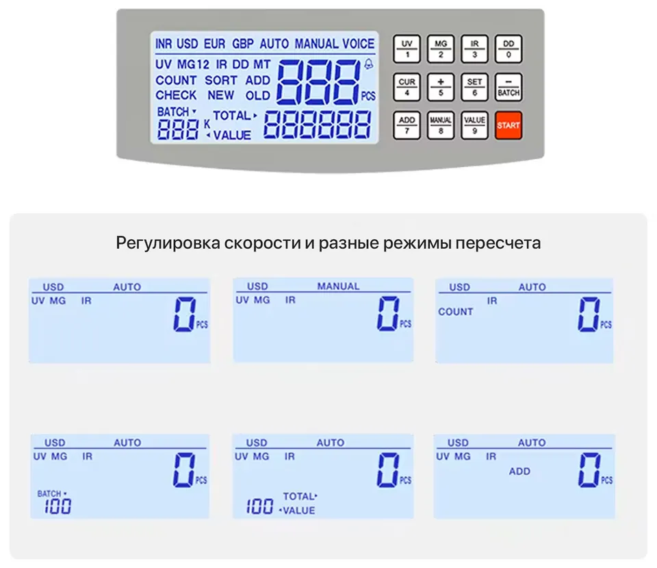 Машинка для счета денег AL-6300 (3)