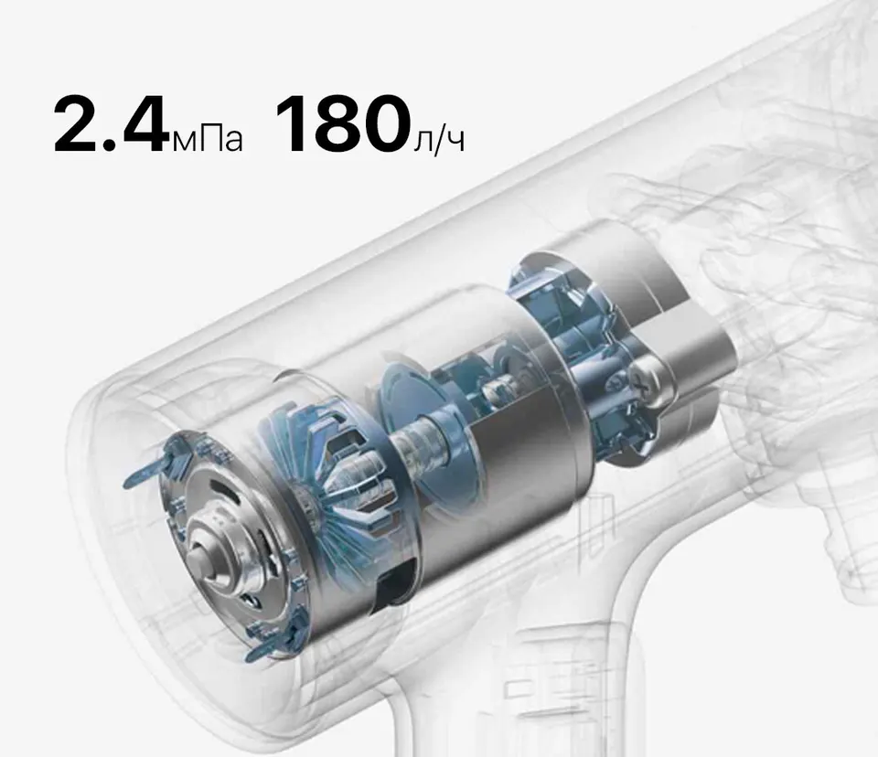 Беспроводная автомойка Xiaomi Mijia Wireless Car Washing Machine (2)