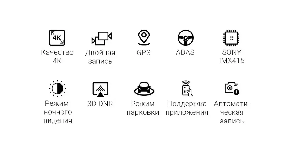 Видеорегистратор Xiaomi 70 Mai Dash Cam A800S-1 + Rear Cam Set (2)