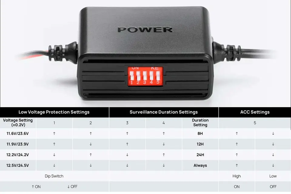 Комплект жесткого подключения 70mai OBD-II Hardwire Kit Type-C (4)