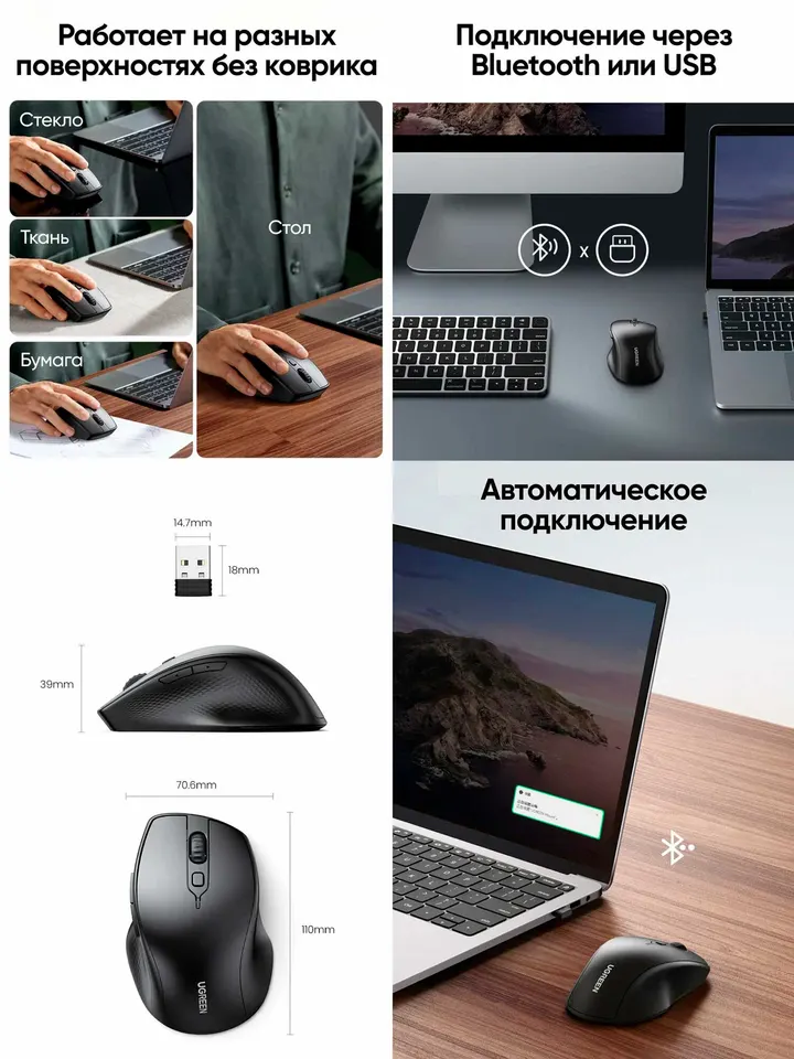 Беспроводная мышь Ugreen MU101 (25440) (4)