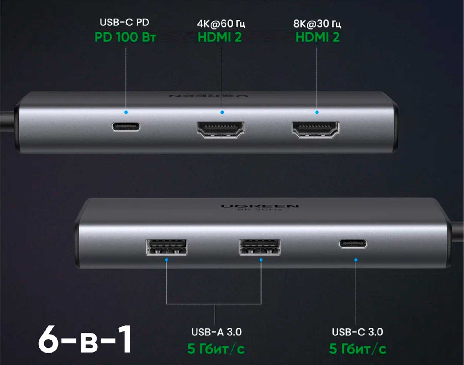 Универсальный адаптер UGreen Dock Adapter (CM498/15852) (2)