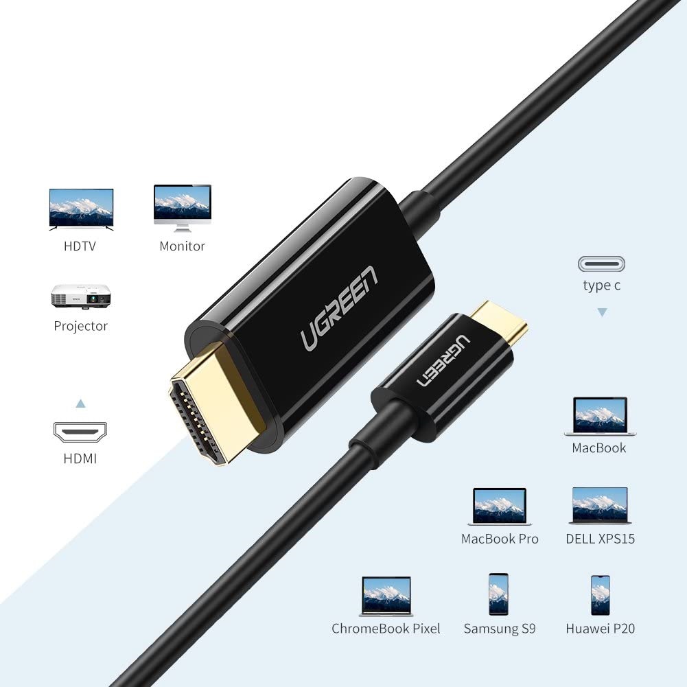 Кабель Ugreen USB Type-C to HDMI Cable 4K@60Hz 1,5m (3)