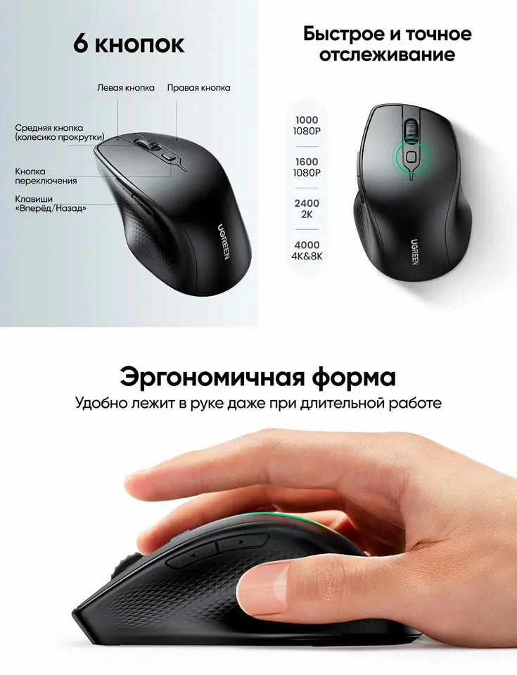 Беспроводная мышь Ugreen MU101 (25440) (2)