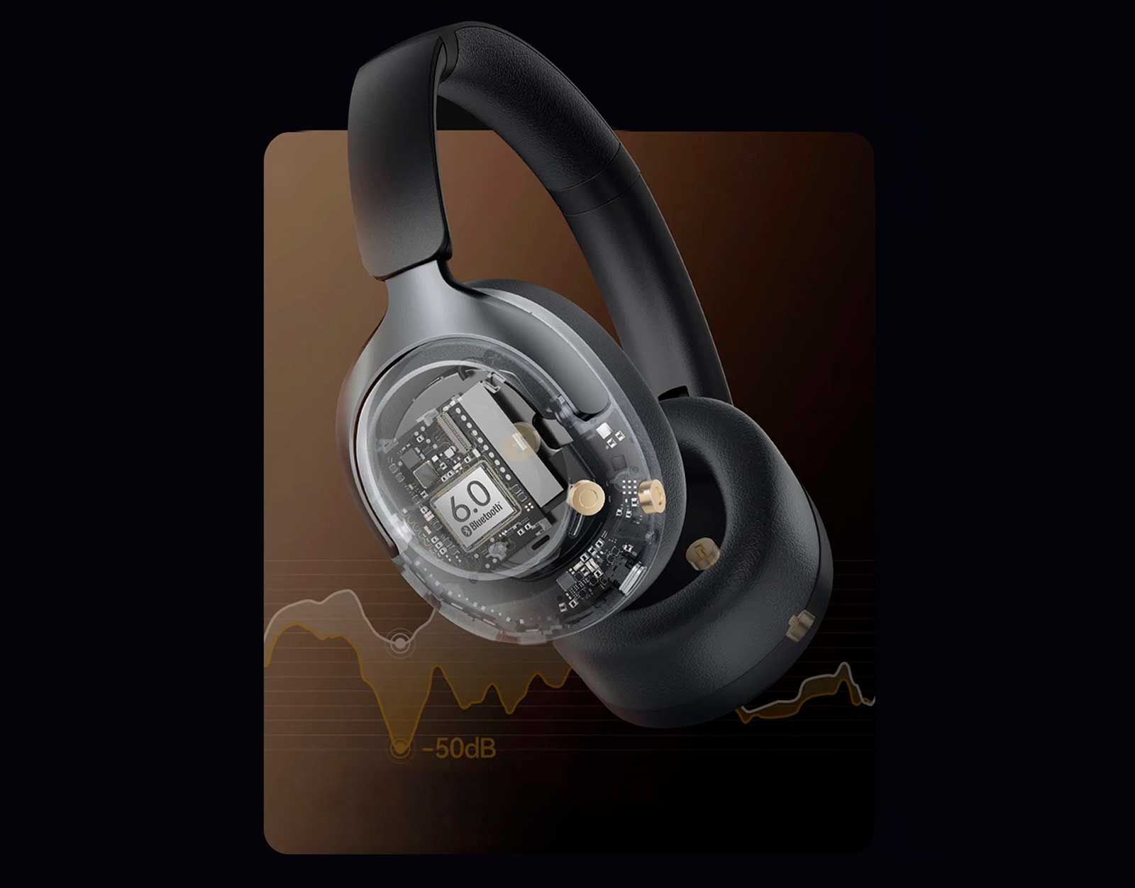 Беспроводные накладные наушники Haylou S40 (3)