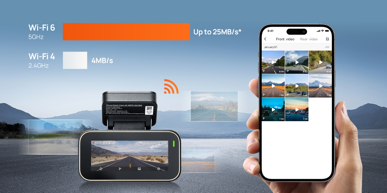 Видеорегистратор Xiaomi 70mai Dash Cam A810 Lite-1 Set