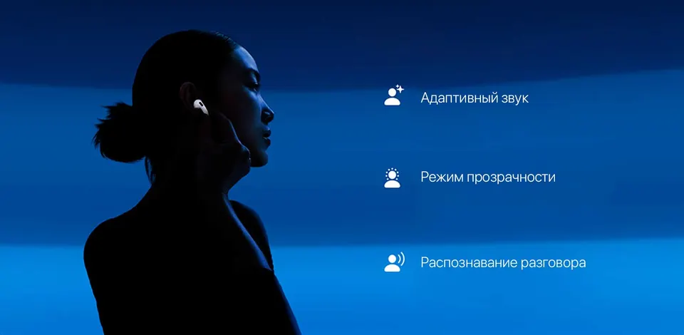 Беспроводные наушники Apple AirPods 5 Wireless Charging Case (2)