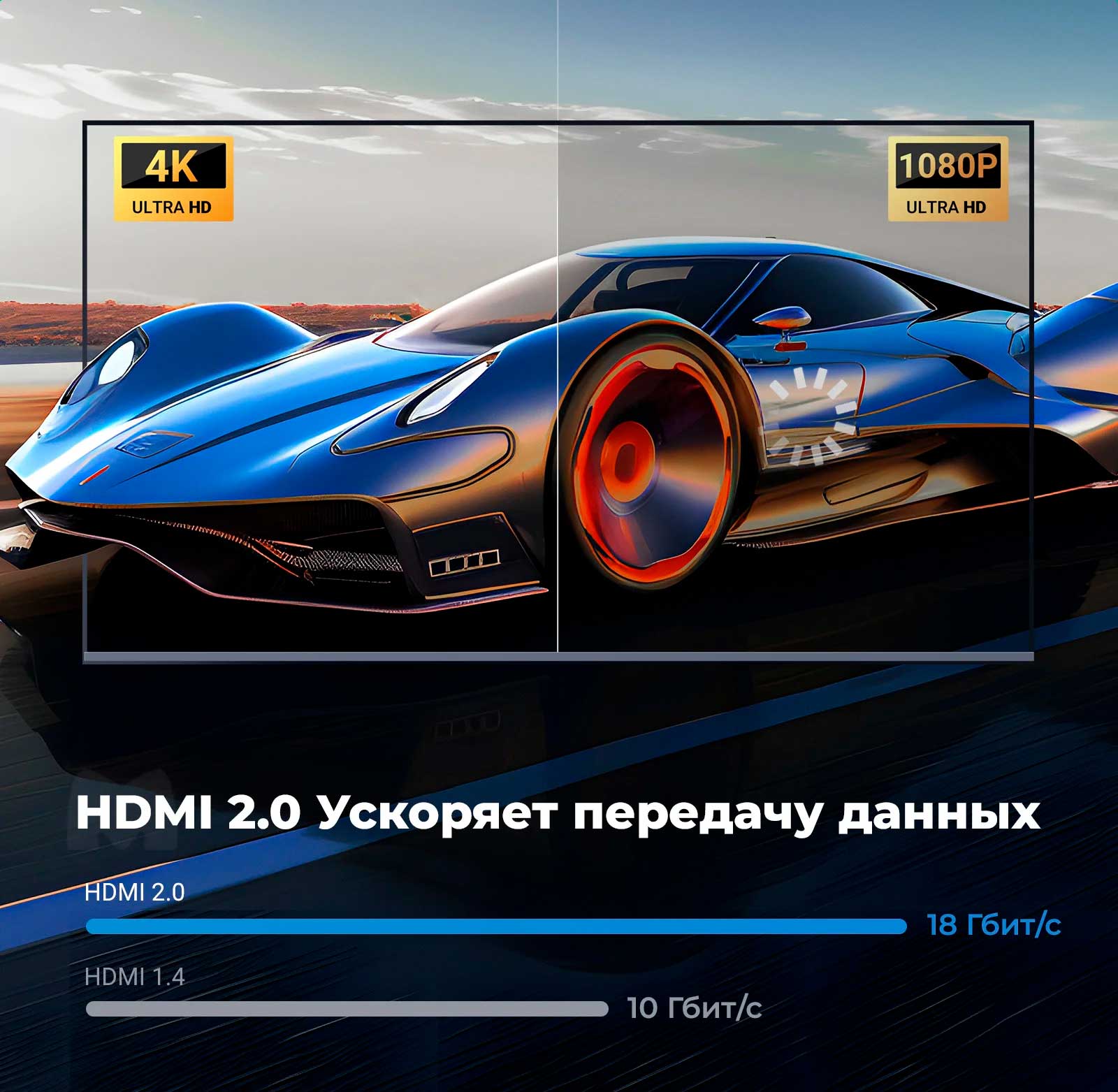Кабель UGreen HDMI 4K HD153 1.5m (3)