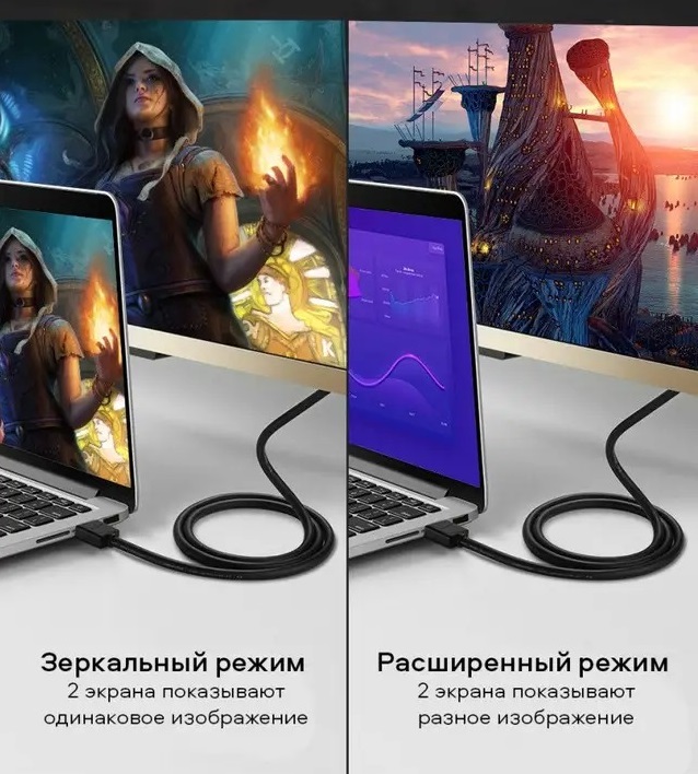 Кабель UGreen HDMI 0.5m (80837) (5)