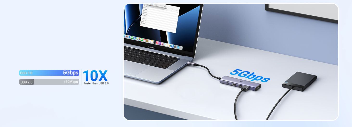 Универсальный адаптер UGreen Dock Adapter (CM511/15597) (3)