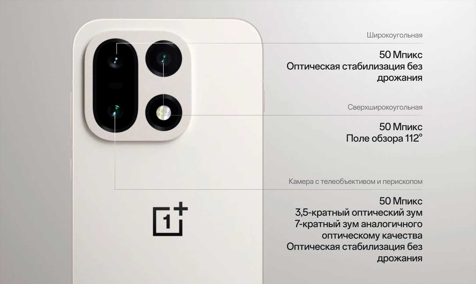 Смартфон OnePlus 15 (12+256) US (12)